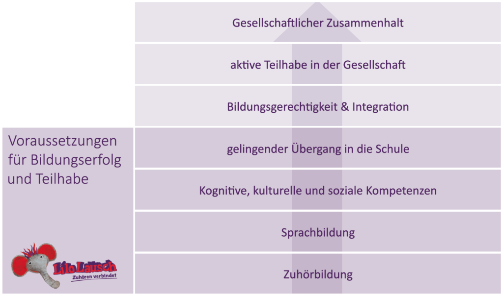 Bildschirmfoto-2018-09-22-um-18.35.28-1024x604.png